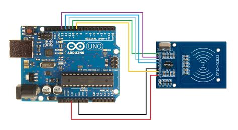 rfid reader for passive tags|passive rfid reader arduino.